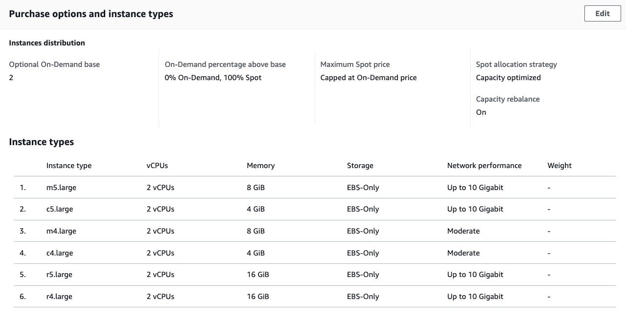 Auto Scaling console