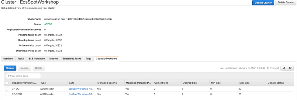 Capacity Provider on Spot ASG