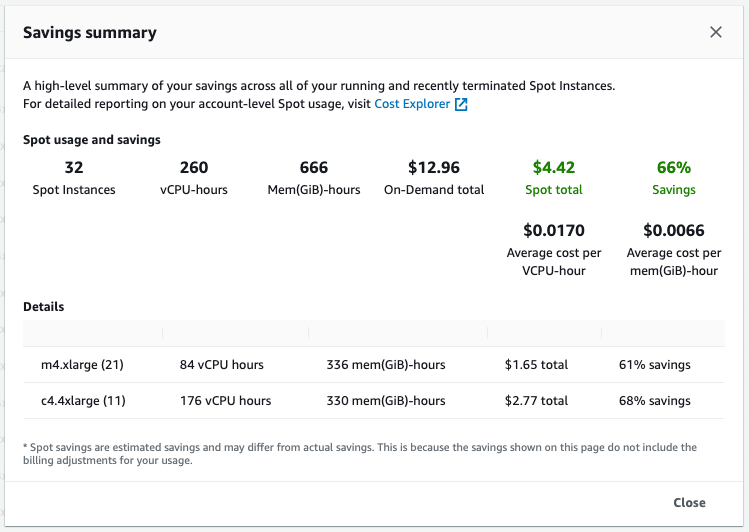 Savings with Spot