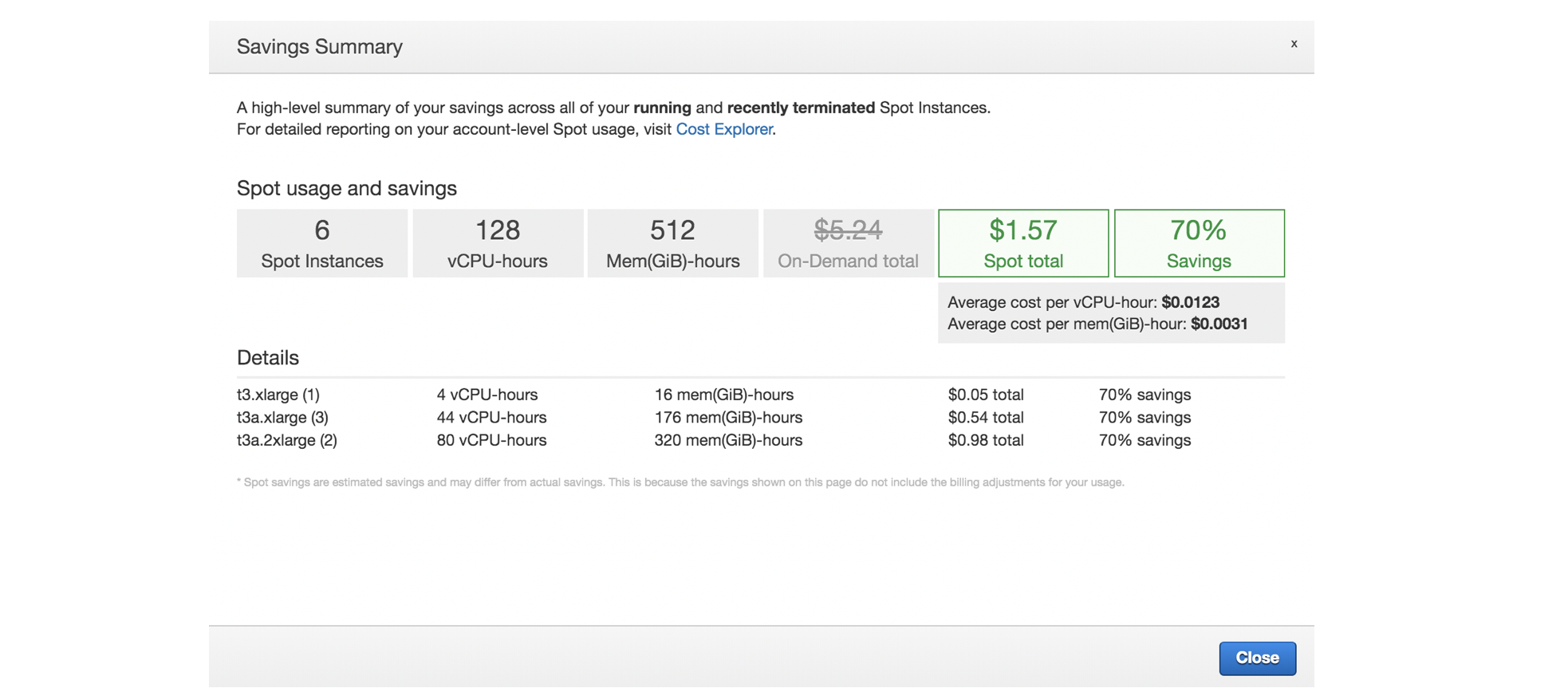 EC2 Spot Savings